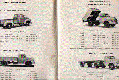 bedford ca models 10 - 12 cwt